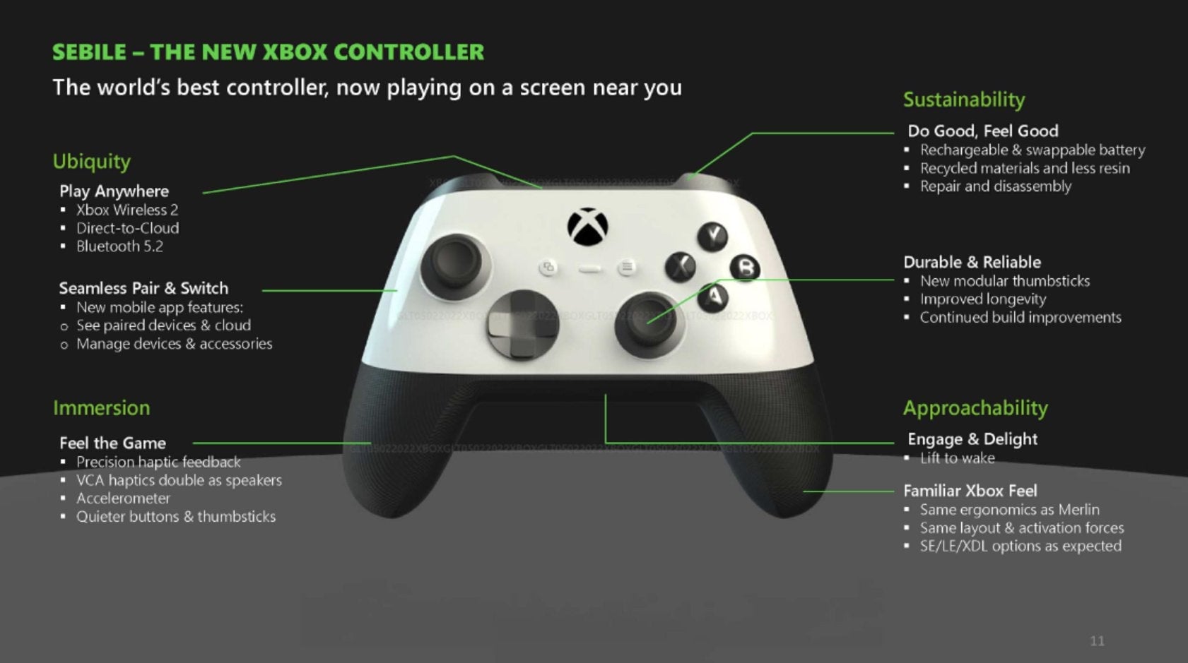 Screenshot: Microsoft / Kotaku