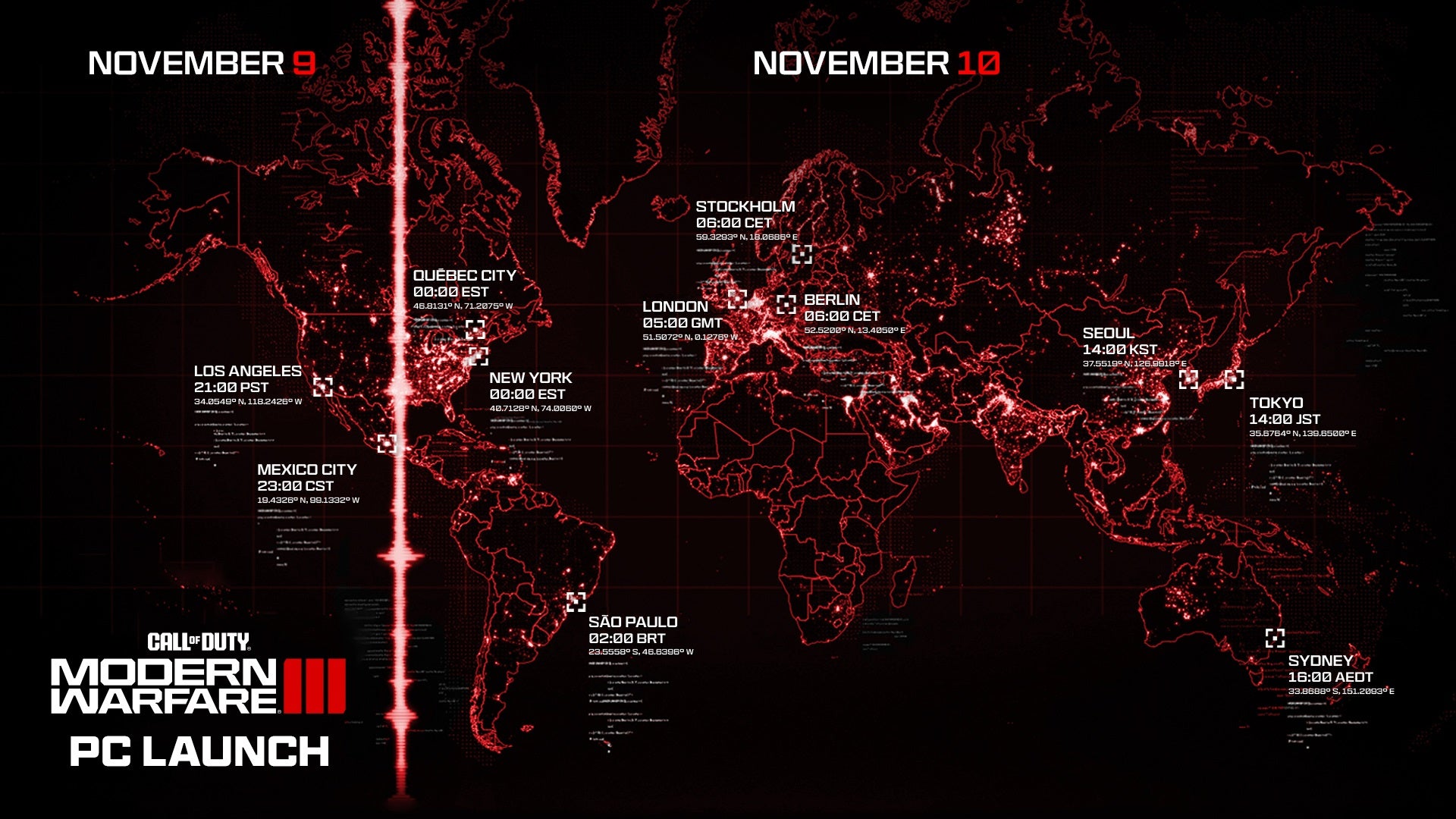 Image: Activision