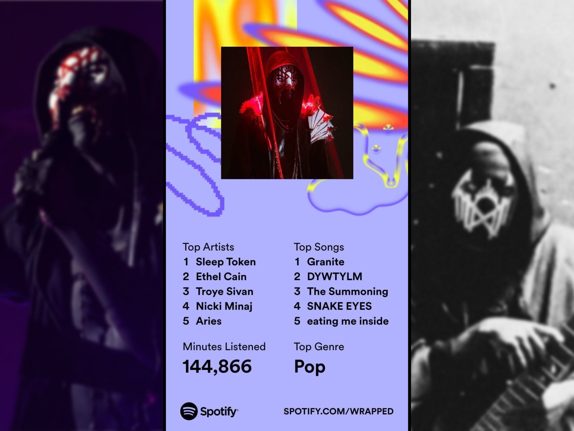 Sleep Token encabeza mi Spotify Wrapped.