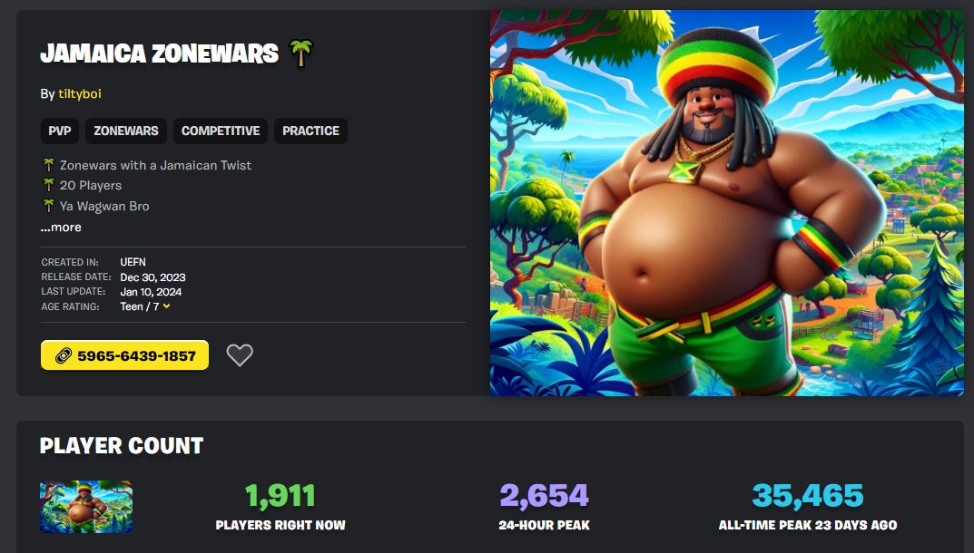 Screenshot: Fortnite.GG / Epic / Kotaku