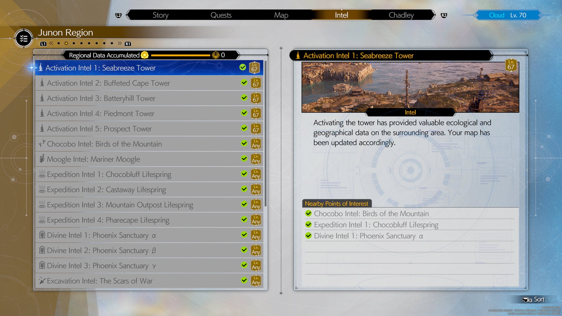 Screenshot: Square Enix / Claire Jackson / Kotaku