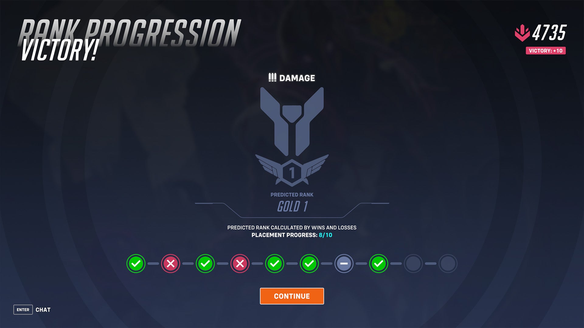Image: Blizzard