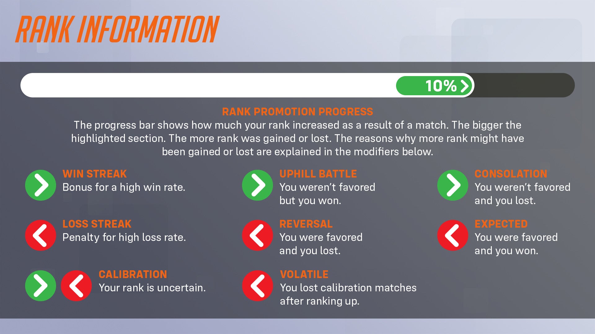 Image: Blizzard