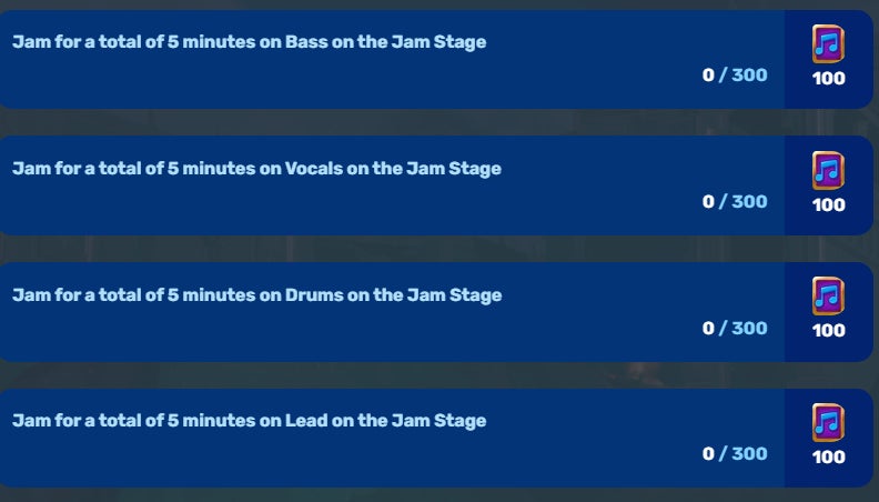 Screenshot: Epic Games / Fandom / Kotaku