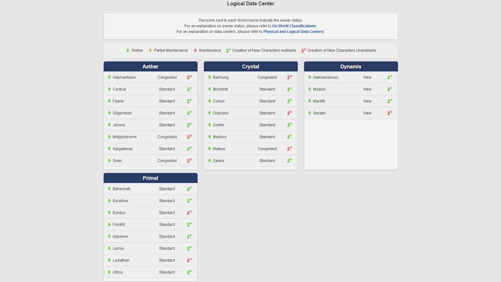 Screenshot: Square Enix / Kotaku