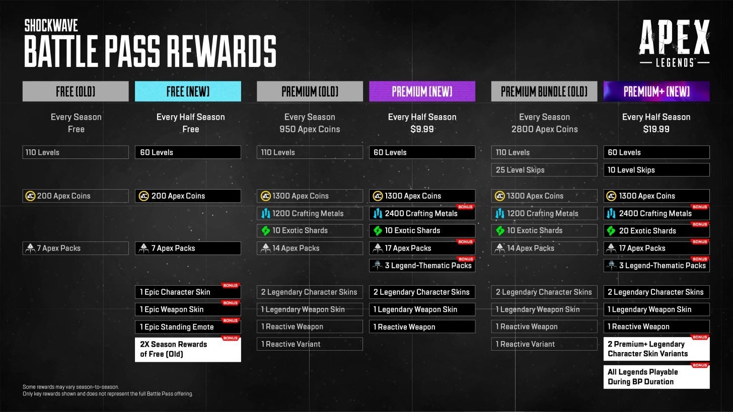 Image: Respawn Entertainment