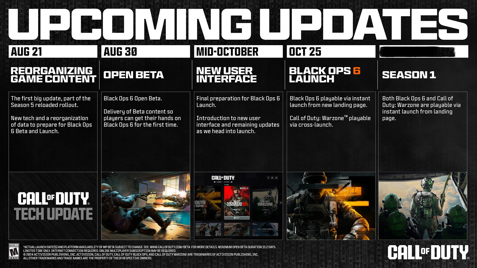 Image: Activision