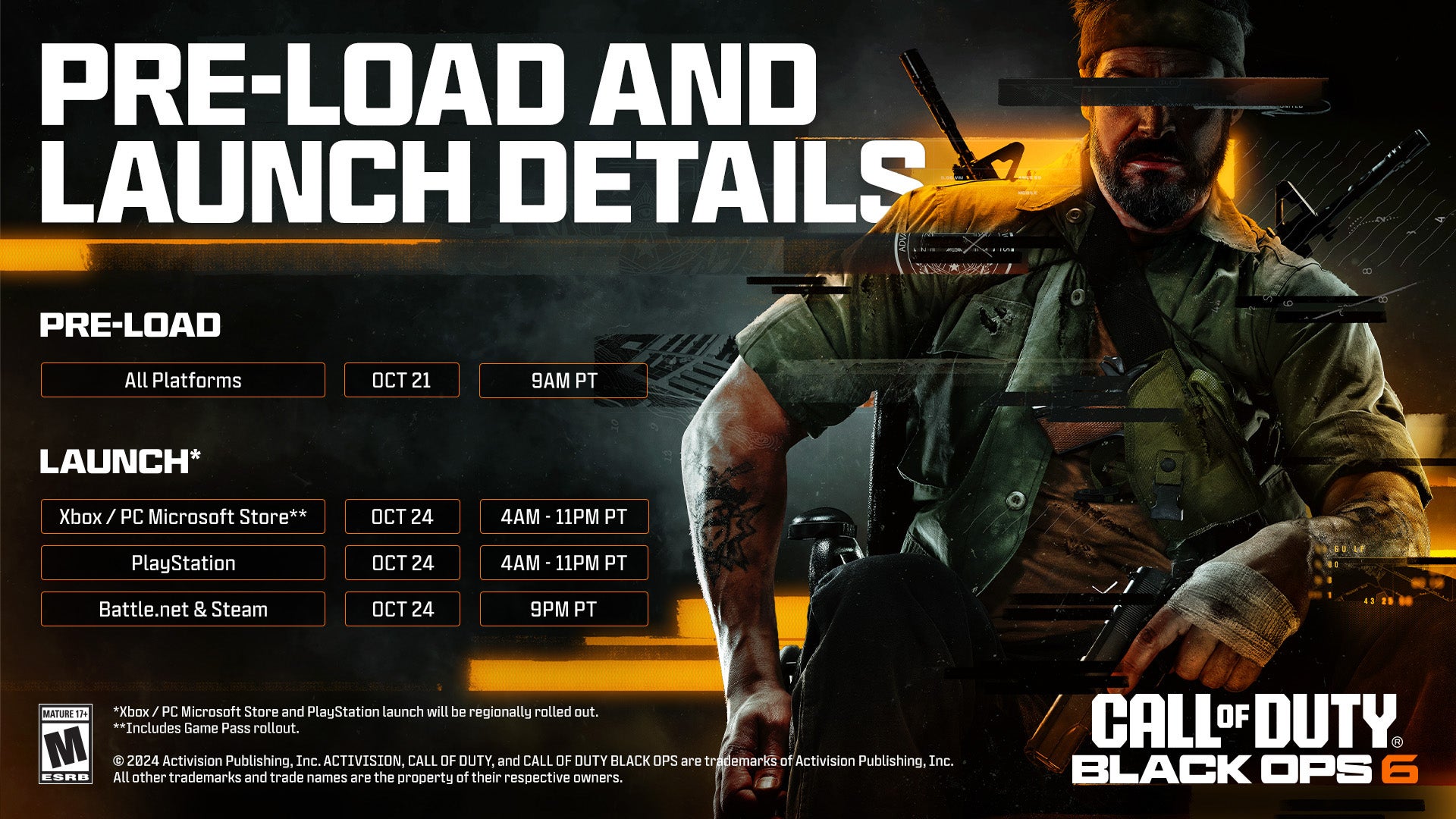 Image: Activision