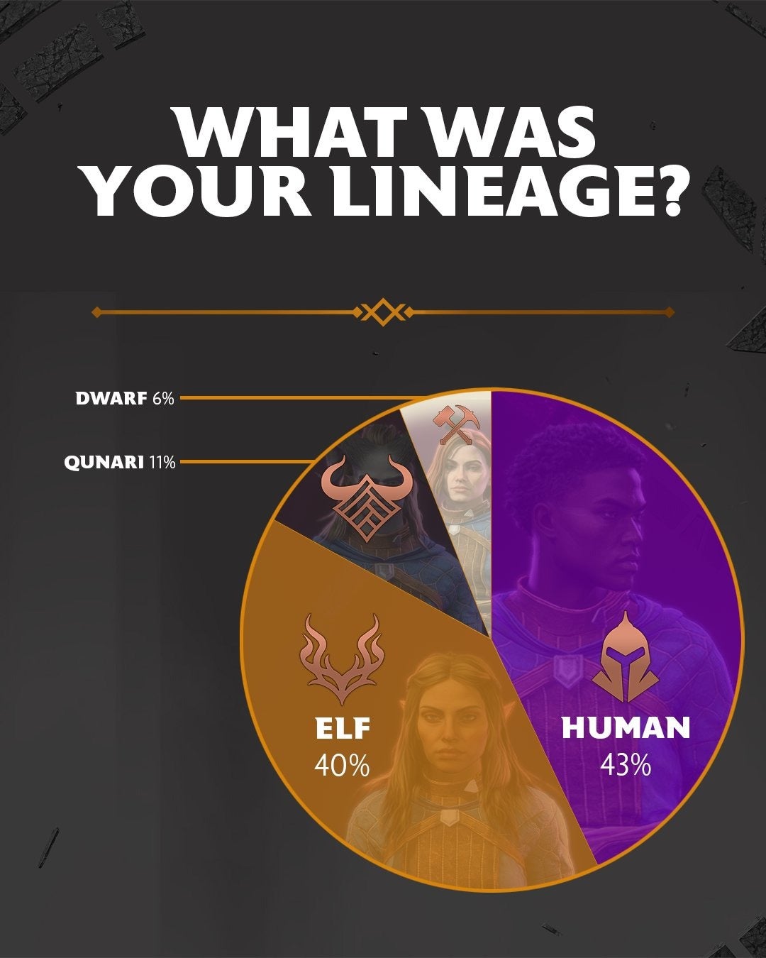 Image: BioWare