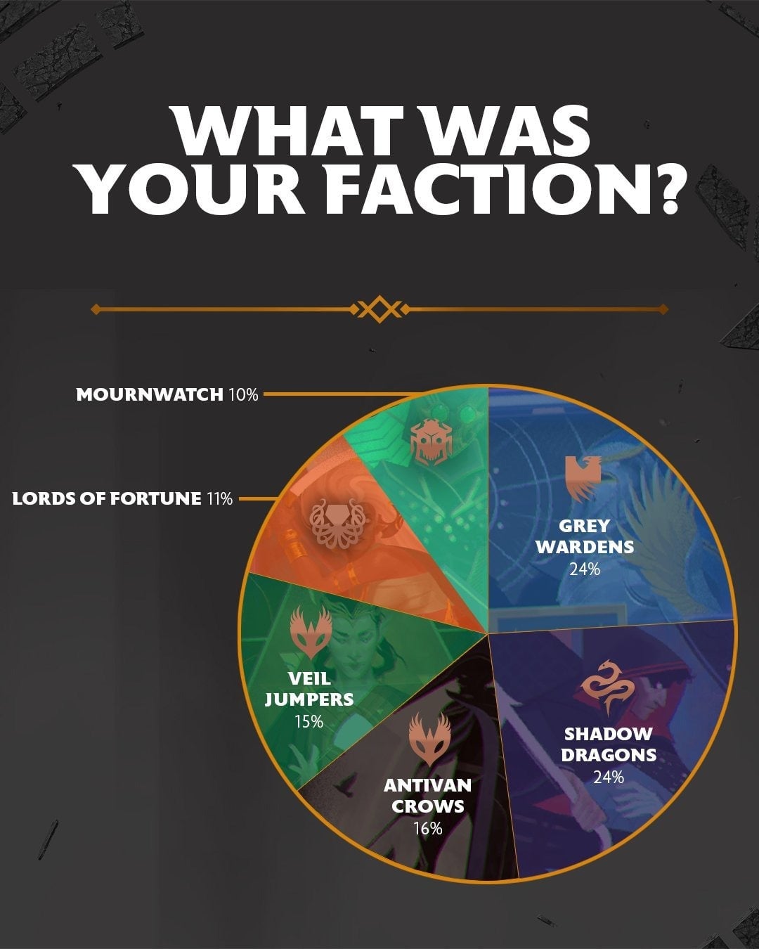 Image: BioWare