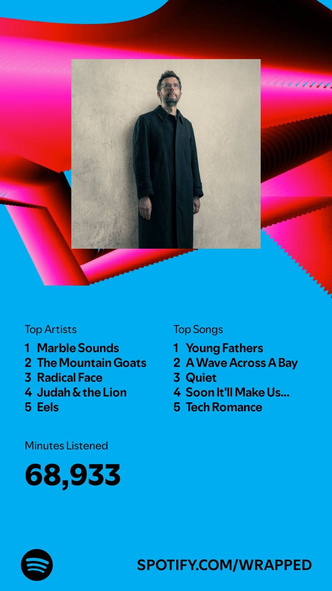 Image: Spotify