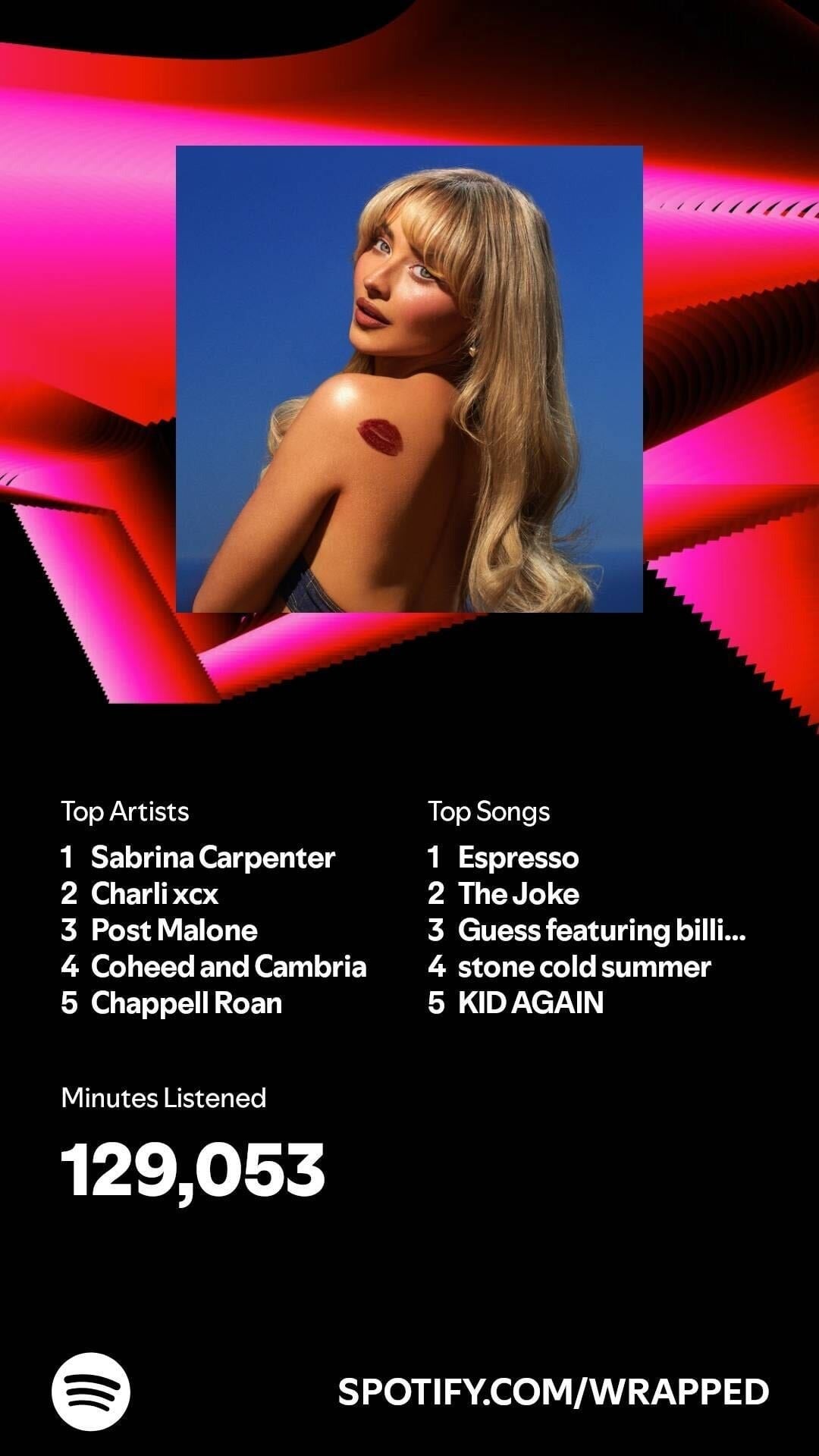 Image: Spotify