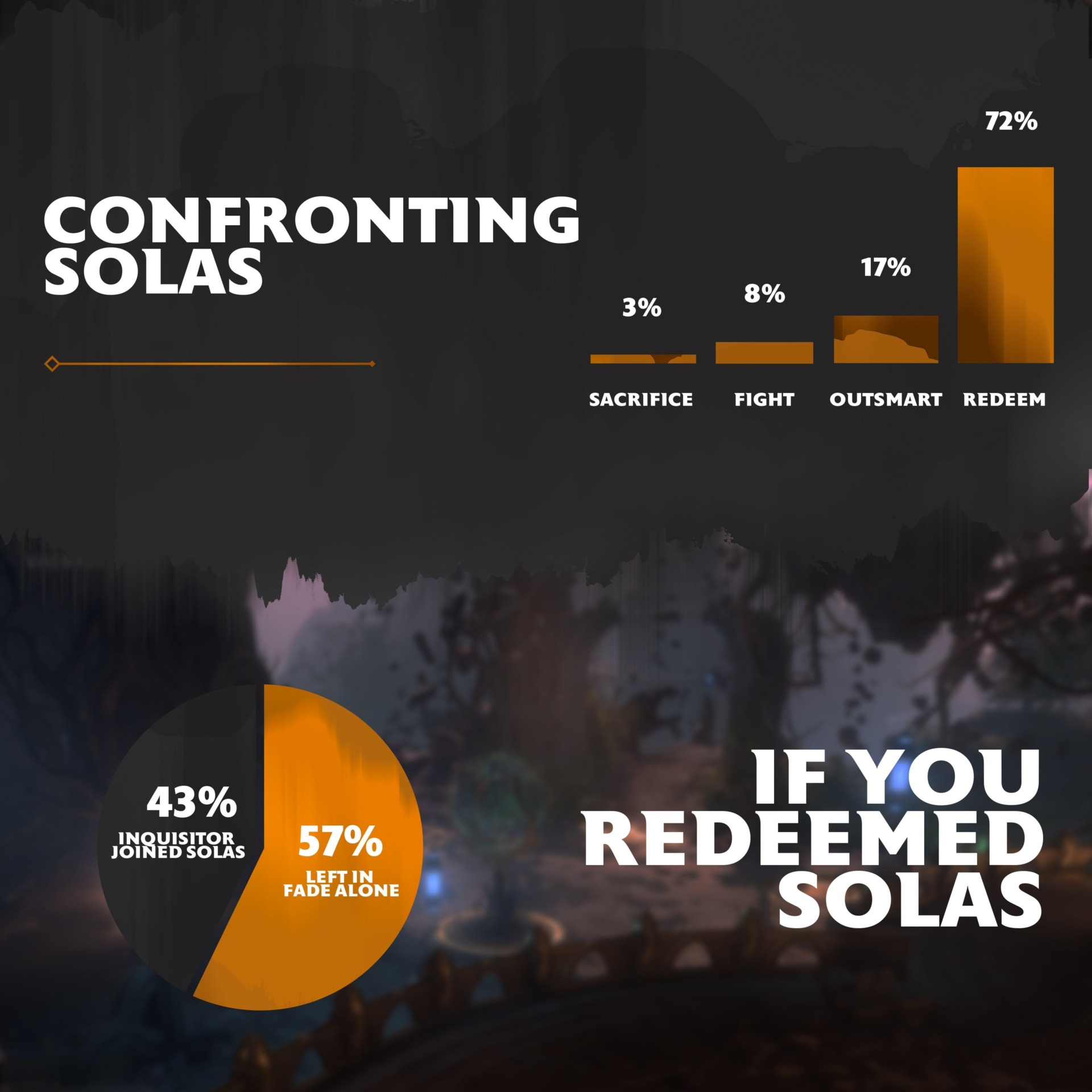 Image: BioWare