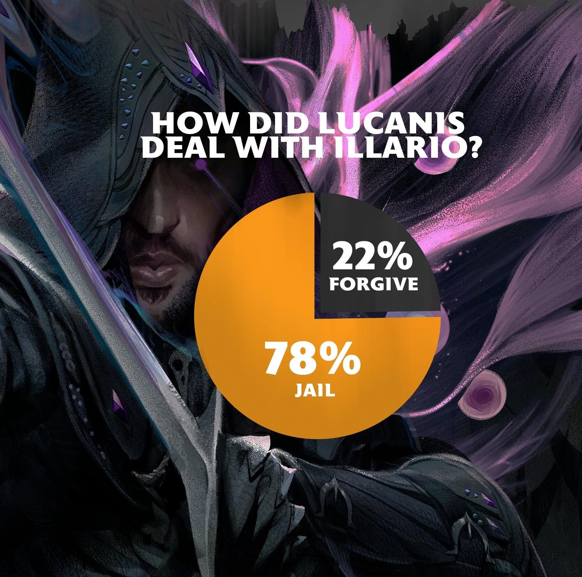 Image: BioWare