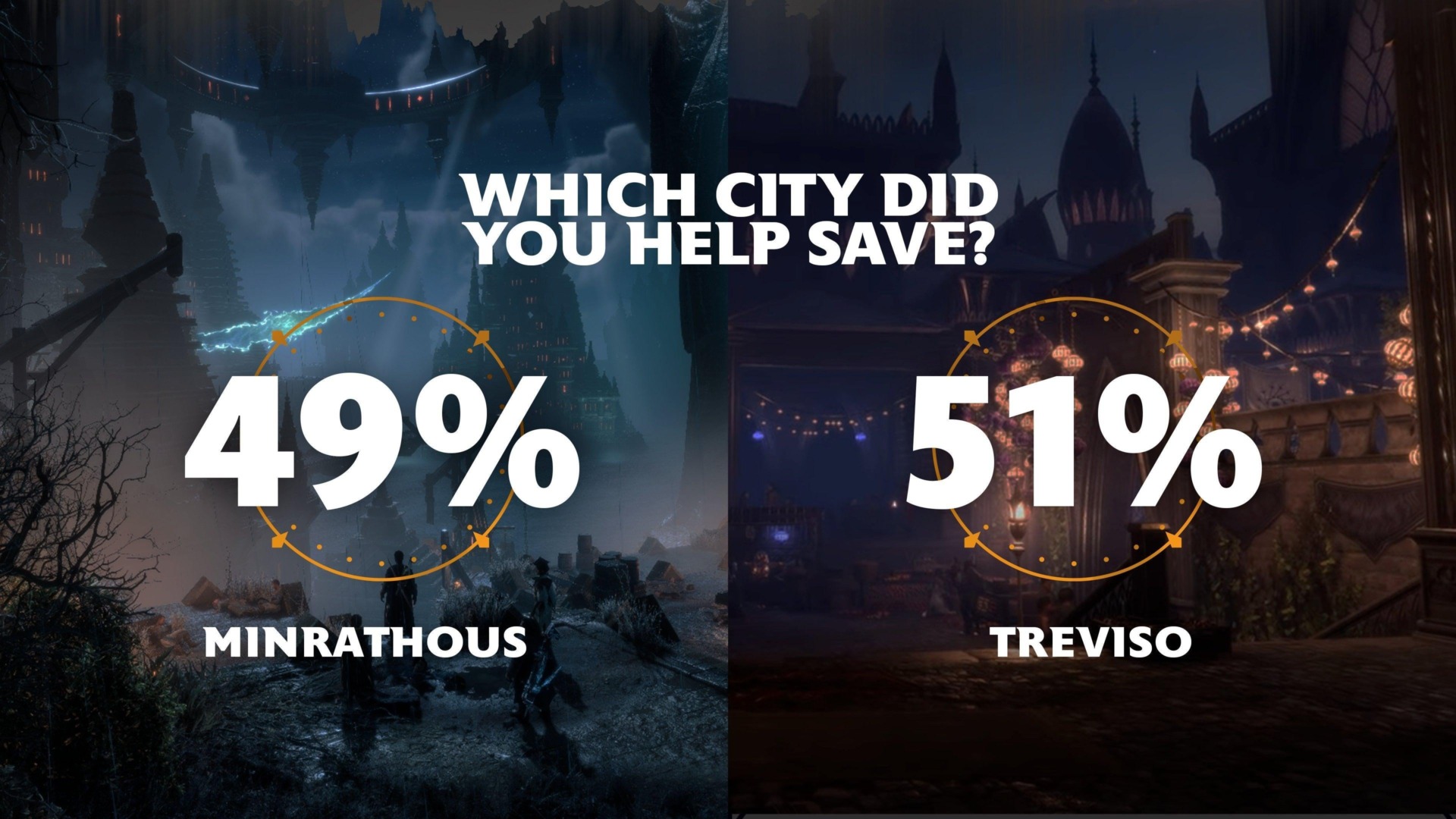 Image: BioWare