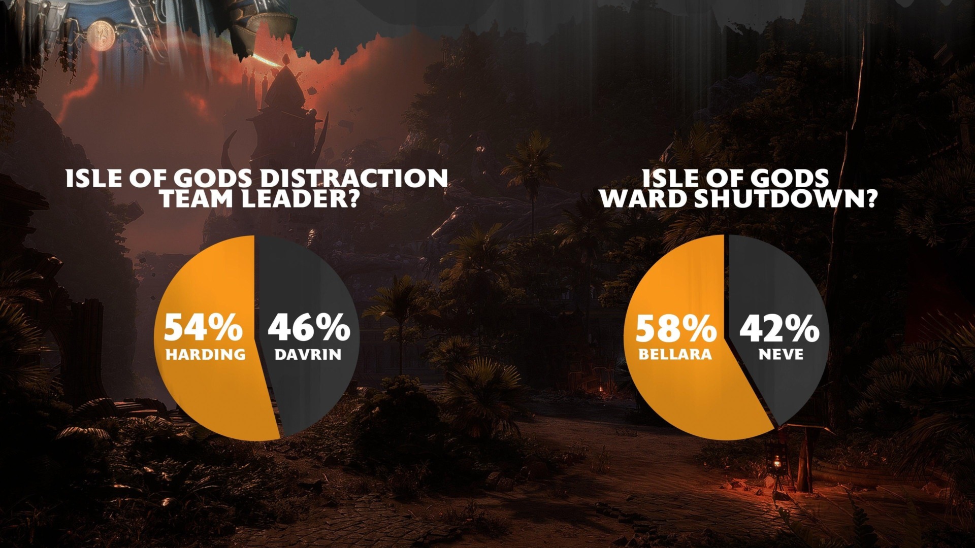 Image: BioWare
