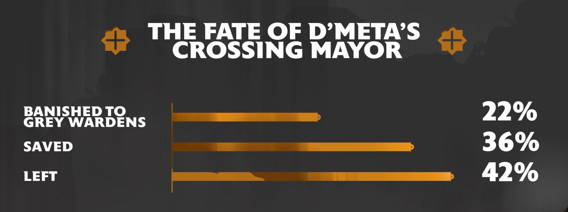 Image: BioWare