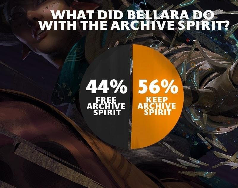 Image: BioWare