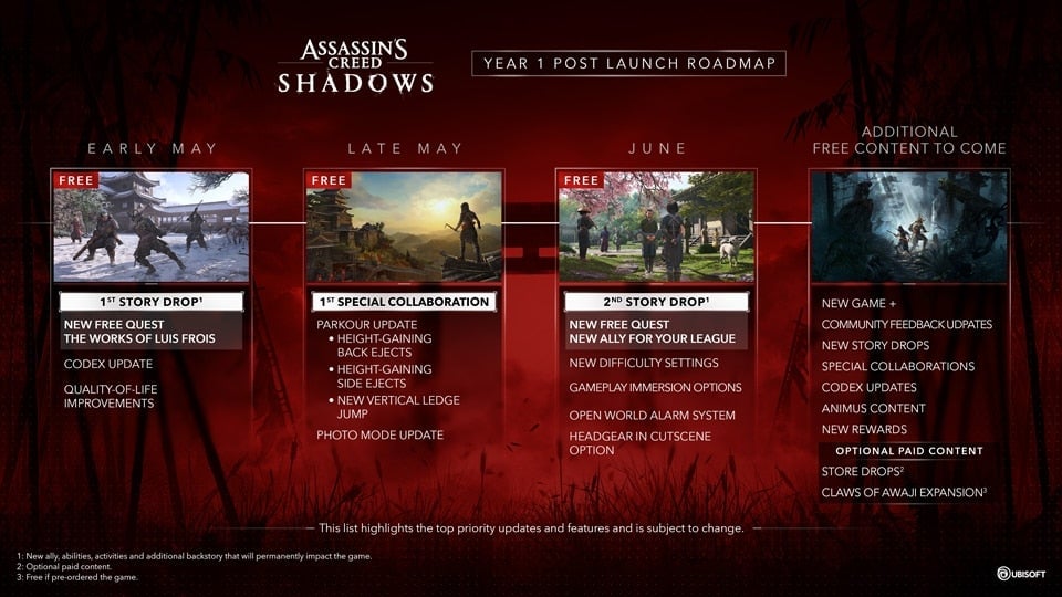 Image: Ubisoft