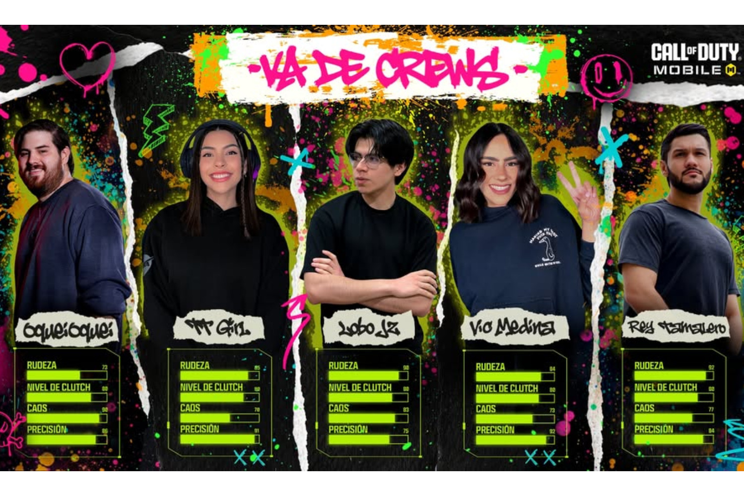Call of Duty: Mobile metió a los creadores dentro del juego por primera vez. Así se vive Va De Crews desde la comunidad